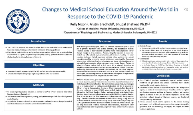 Changes to Medical School Education Around the World in Response to the COVID-19 Pandemic Thumbnail