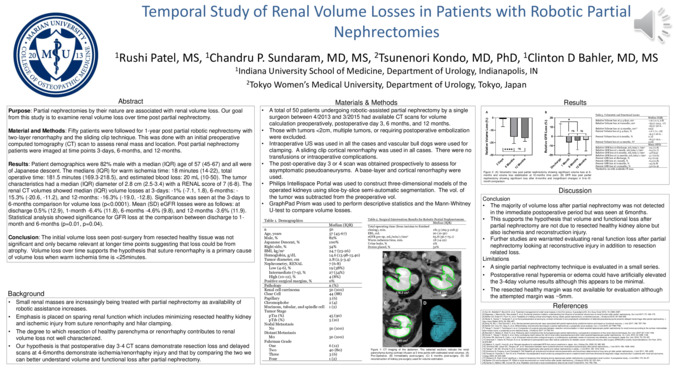 Temporal Study of Renal Volume Losses in Patients with Robotic Partial Nephrectomies miniatura
