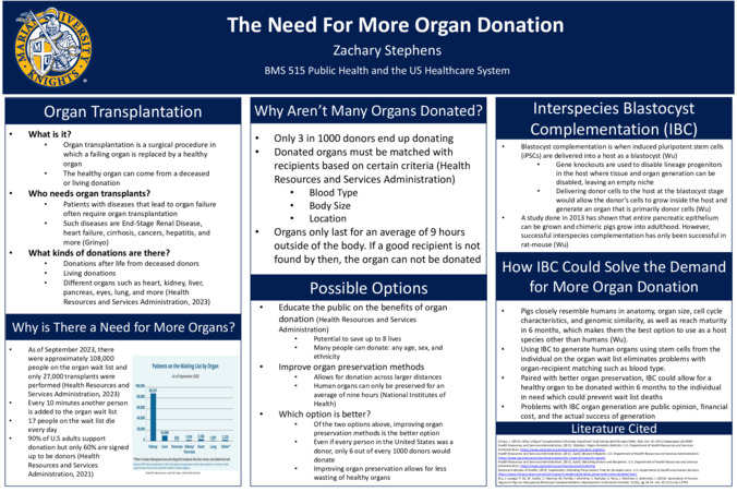 The Need For More Organ Donation miniatura