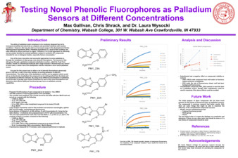 Testing Novel Phenolic Fluorophores as Palladium Sensors at Different Concentrations miniatura