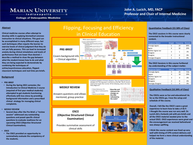 Flipping, Focusing, and Efficiency in Clinical Education Miniature