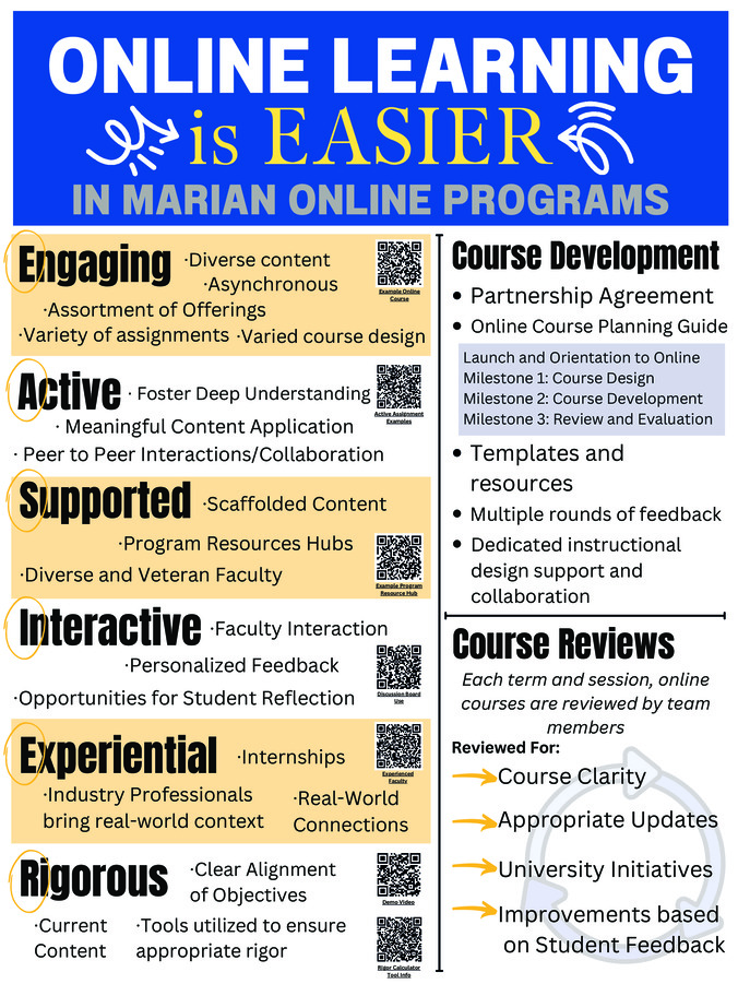 Online Learning is EASIER in Marian Online Programs Thumbnail