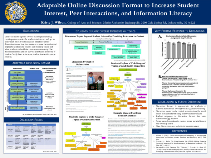 Adaptable Online Discussion Format to Increase Student Interest, Peer Interactions, and Information Literacy 缩略图