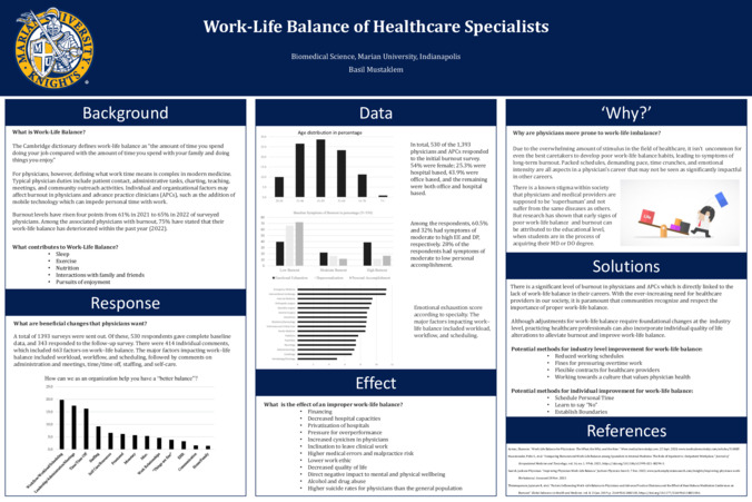 Work-Life Balance of Healthcare Specialists Thumbnail