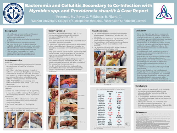 Bacteremia and Cellulitis Secondary to Co-Infection with Myroides spp. and Providencia stuartii: A Case Report Thumbnail