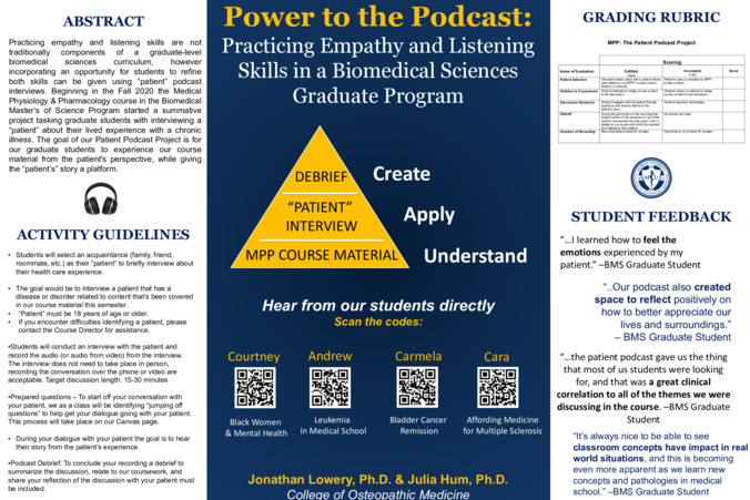 Power to the Podcast: Biomedical Graduate Students Interview "Patients" to Learn about their Lived Experience with Chronic Illnesses Miniature