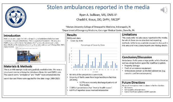 Stolen ambulances reported in the media 缩略图
