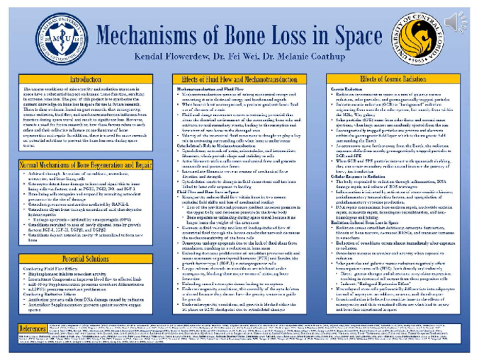 Mechanisms of Bone Loss in Space miniatura