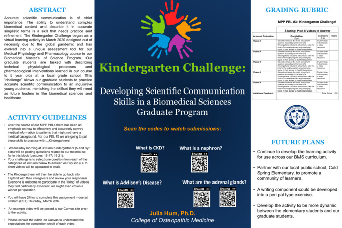 The Kindergarten Challenge: An Opportunity for Biomedical Graduate Students to Practice Scientific Communication miniatura
