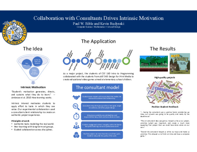 Collaboration with Consultants Drives Intrinsic Motivation Thumbnail