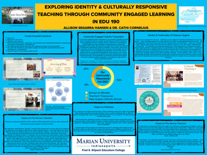 Community Engaged Clinical Experiences as a Conduit for Culturally Responsive Teaching 缩略图