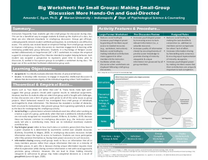 Big Worksheets for Small Groups: Making Small-Group Discussion More Hands-On and Goal-Directed Miniature