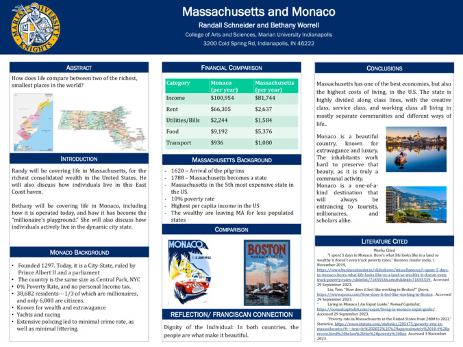 Massachusetts and Monaco Miniaturansicht